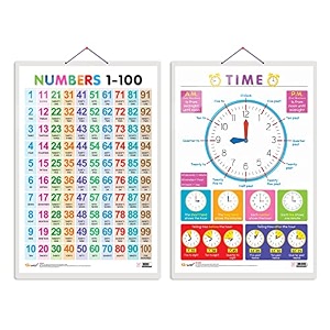 go woo combo of 2 numbers 1-100 and time educational posters for preschool kids classroom study  learning- charts for kids learning 2034x3034 inches