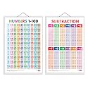 GO WOO Combo of 2 Numbers 1-100 and SUBTRACTION Educational Posters for Preschool Kids Classroom Study | Learning- Charts for Kids Learning (20"X30" Inches)