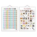 GO WOO Combo of 2 Numbers 1-100 and Telugu Alphabet (Telugu) Educational Posters for Preschool Kids Classroom Study | Learning- Charts for Kids Learning (20"X30" Inches)