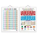 GO WOO Combo of 2 Numbers 1-100 and Alphabet, Numbers, Shapes &amp; Colours Educational Posters for Preschool Kids Classroom Study | Learning- Charts for Kids Learning (20"X30" Inches)