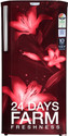 Godrej 180 L Direct Cool Single Door 3 Star Refrigerator (Blush Wine, RD EDGENEO 207C THF BH WN)