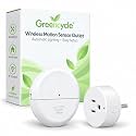Greencycle Motion Sensor Outlet Plug with Wireless PIR Sensor,Auto On/Off