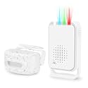 GreenCycle Outdoor Motion Sensors with Alarm, Motion Detection Chime