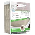 Guardmax California King Mattress Protector Zippered Bed Bug Mattress Cover