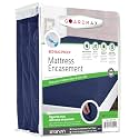 Guardmax Cot Mattress Protector Zippered, Bed Bug Mattress Cover