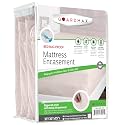 Guardmax Cot Mattress Protector Zippered, Bed Bug Mattress Cover