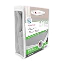 Guardmax Cot Mattress Protector Zippered, Bed Bug Mattress Cover