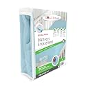 Guardmax Crib Mattress Protector Zippered, Bed Bug Mattress Cover