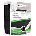 Guardmax Full Mattress Protector Zippered, Bed Bug Mattress Cover
