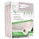 Guardmax Full Mattress Protector Zippered, Bed Bug Mattress Cover