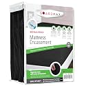 Guardmax King Mattress Protector Zippered, Bed Bug Mattress Cover