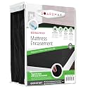 Guardmax Queen Mattress Protector Zippered, Bed Bug Mattress Cover