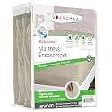 Guardmax RV Mattress Protector Zippered, Bed Bug Mattress Cover