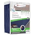 Guardmax Sleeper Sofa Mattress Protector Zippered, Bed Bug Mattress Cover