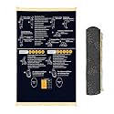 Guided Muslim Prayer Mat with English Arabic Transliteration, Velvet Educational Salah Rug for Beginners & Reverts Learning Prayer, Non-Slip Sajadah Janamaz, 70x110cm Spiritual Gift(LP-PY-01)