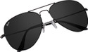 Gynk Toughened Glass Lens UV Protection Riding
