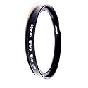 Hanumex® 46mm UV Filter