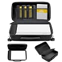 Hard Case Compatible with Liene PixCut S1 Color Sticker Printer -Black