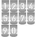 HAUTMEC Vintage Stencils, Shop Stencil, Advertising Stencilling, Craft-Printing, Reusable (Number, 1/2"(15mm)-Stainless Steel)
