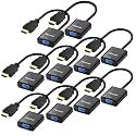 Moread HDMI to VGA Adapter, 2 Pack, Male to Female, Black