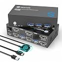 Heravo USB 3.0 HDMI KVM Switch 2 Monitors 2 Computers, 4K@60Hz Dual Monitor