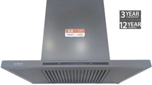 Hindware IMELDA 60CM 2000CMH ENERGY EFFICENT BLDC