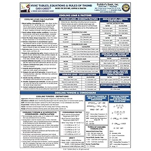 hvac tables equations amp rules of thumb quick-card