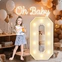 HXWEIYE Large Marquee Numbers 0, 3FT Battery Operated, Easy to Assemble