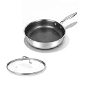 imarku 8-Inch Non Stick Frying Pan with Lid, 2-Quart Skillet for Omelette