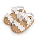 Infant Baby Girls Boys Summer Sandals Premium Unisex Non Slip Rubber Soft Sole Breathable Toddler First Walker Outdoor Beach Shoes