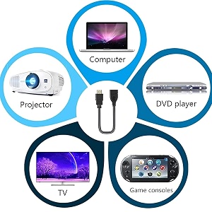 jgd products high speed hdmi male to female extension cable hdmi extender for fire tv stick laptoppc lcdled tv xbox ps3ps4- color may vary 20cm