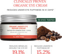 Juicy Chemistry Damask Rose+Coffee Organic Under Eye Cream For Dark Circles, Wrinkles, Puffiness