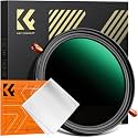 K&F Concept 77mm Variable Fader ND2-ND32 ND Filter and CPL Circular Polarizing Filter 2 in 1 for Camera Lens No X Spot Weather Sealed