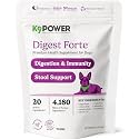K9 Power Digest Forte – Advanced Digestive &amp; Immune Support for Dogs – Probiotic, Prebiotic, Postbiotic Blend with Salmon Oil, Ginger, Kelp, Pomegranate, L-Glutamine – Gas, Stool, Eye &amp; Gut Relief