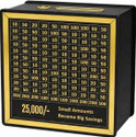 kankot 25k money saving box, small amount become big saving (25000) Coin Bank
