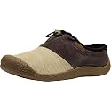KEEN Men's Howser III Slip-On Shoes