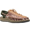 KEEN Men's Uneek Sandals