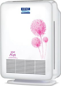 kent alps portable room air purifier white pink