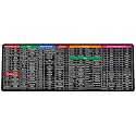 Keyboard Shortcut Mouse Pad 80 x 30