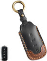 KeyZone Car Key Cover