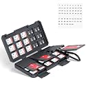 Kiorafoto Memory Card Case with 3 Individual Credit Card Size Card Wallet