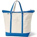 Lands' End Zip Canvas Tote