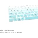 LAPRITE Premium Keyboard Cover Protector Fit with Victus by HP Ryzen 5 5600H 16.1-inch FHD Gaming Laptop Model 16-e0076AX - Gradient Mint