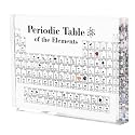Large Real Periodic Table of Elements, Periodic Table with Real Elements Inside, 7.9 Inch Acrylic Periodic Table Display with 83 Samples, Science Lovers Gifts