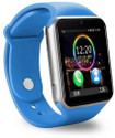 Lastpoint 4G Camera and Sim Card Support