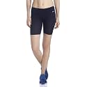 Lavos Women Under Dress Sports Cycling Shorts