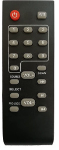 LipiWorld HT-1800 Multimedia System Universal Remote Control