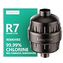 Longriver R7 Shower Filter High Put Shower Water Filter for Hard Water