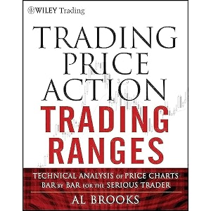 ltgttrading price action trading ranges