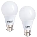 LUKER JVLuker 18W LED Bulb B22 Base